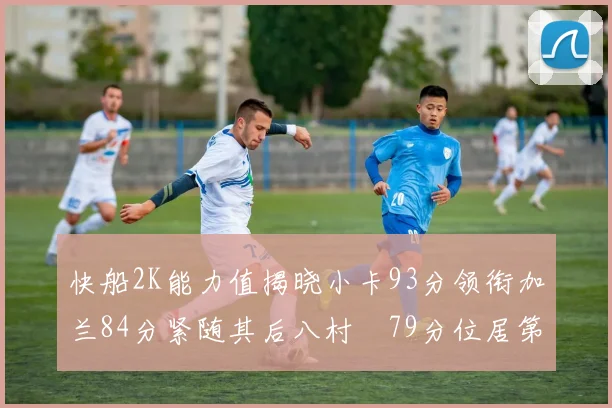 快船2K能力值揭晓小卡93分领衔加兰84分紧随其后八村塁79分位居第三